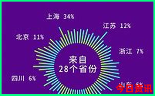 嘉峪关旅游必去十大景点有哪些